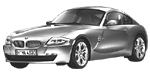 BMW E86 P15AB Fault Code